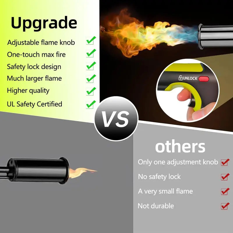 Propane Torch — One-Touch Max Fire, Safety Lock, Adjustable Flame | BBQ, Searing, Fireplace