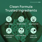 GLP-1 Metabolism Supplement,Supports Metabolic Function & Gently Activates Daily Metabolic Rhythm,60 Capsules