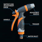 Garden Hose Nozzle Hand Sprayer – Multi-Function Adjustable Water Gun for Car Washing, Garden Plants & Lawn Watering