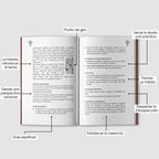 40-Day Transformation Combo: Emotional Intelligence Guide + Success Mindset Manual