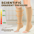 🏃‍♂️ EasyZip Compression Socks – Zipper Support Socks for Swollen Legs & Everyday Comfort 👣💙