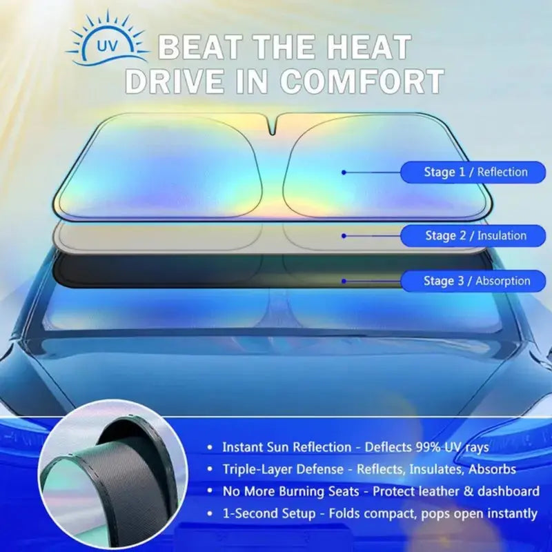 Holographic Car Windshield Sunshade – Foldable 99% UV Block, Triple-Layer Heat Shield | Universal Fit Sedan SUV Truck