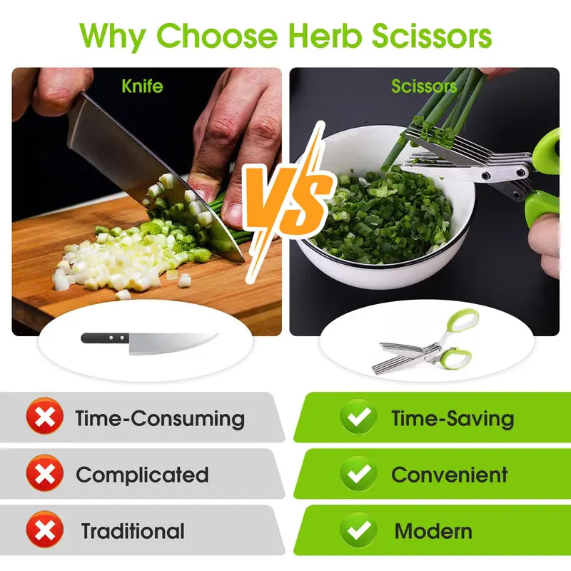 Herb Scissors - 5 Blade Kitchen Herb Shears with Safety Cover & Cleaning Comb (Green)