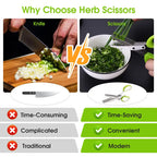 Herb Scissors - 5 Blade Kitchen Herb Shears with Safety Cover & Cleaning Comb (Green)