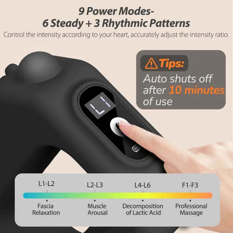 ADDWIN Fascia Ring R10 Mini Muscle Recovery Massager, Adjustable Strap Fits Up to 55in Waist, Cordless & Rechargeable, for Waist & Back