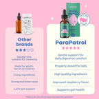 ParaPatrol Kids Herbal Supplement | Alcohol-Free Liquid with Black Walnut & Wormwood Extract for Digestive Health | Natural Raspberry Flavor, 30 Servings