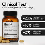 BIGVITA Hair Growth Supplement | AnaGain™ Nu, Biotin & Black Sesame | Vegan Hair Loss Support for Women & Men | 1-Month Supply