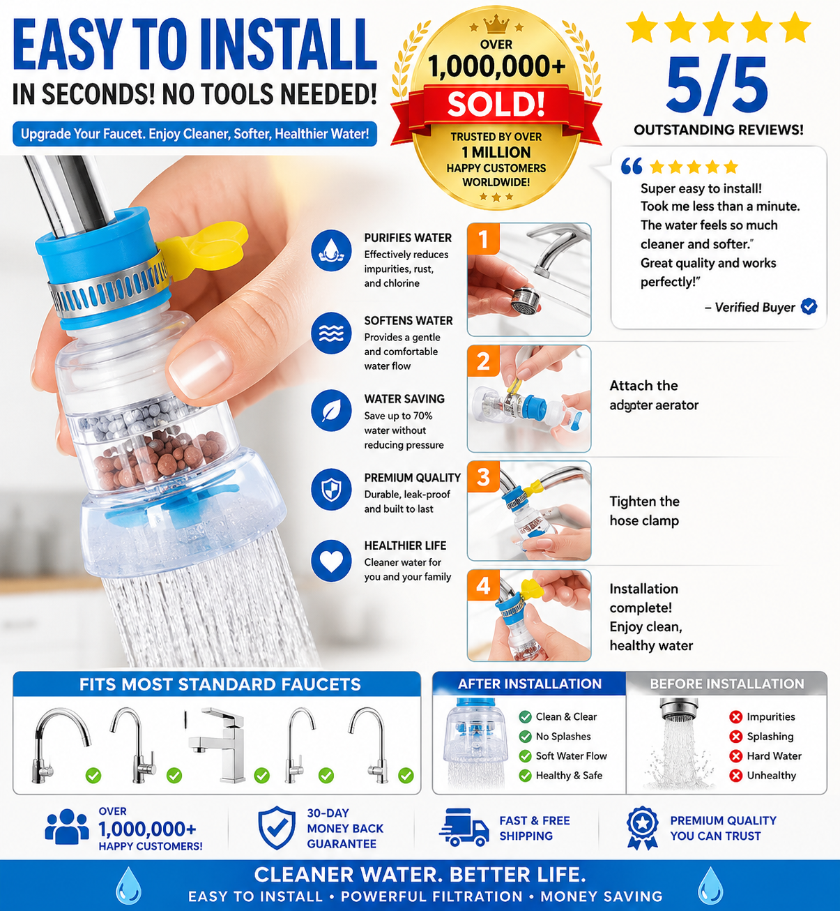 Faucet Filter Set — 360° Rotating Water Purifier & Extender for Kitchen & Bathroom