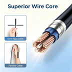 1920P HD Endoscope Camera – 8 LED, IP67, 11.48FT, iPhone & Android Compatible