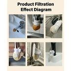 50 Cotton Filter Bags Disposable Cotton Faucet Filter Bags With 5 Fastening Straps, Splash-Reducing Tap Water Sediment Filter Sock with Elastic Cuff for Kitchen & Bathroom Faucets