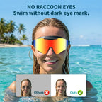 Outly 2-Pack Swim Goggles with Earplugs – Anti-Fog, UV Protection, 180° Wide View for Adults & Kids