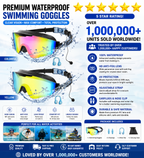 Outly 2-Pack Swim Goggles with Earplugs – Anti-Fog, UV Protection, 180° Wide View for Adults & Kids
