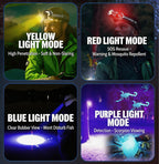 Five-color headlamp,1000m throw,5 nights in 1 charge. Red, white, yellow, blue, purple. Repels bugs, lights floats,Counterfeit detection. Twist to zoom, motion sensor, stepless dimming,120° tilt.Strobe mode. Night fishing, repairs,hiking, camping,mining