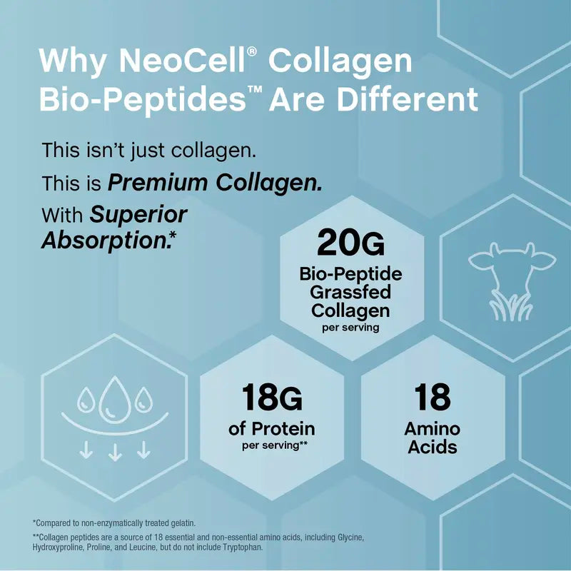 NeoCell Collagen Peptides Powder, Grass-Fed, 20 oz