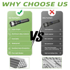 2-in-1 Strong Flashlight (Power Bank), Digital display ofpower, Rechargeable, Zoomable,, X4Waterproof,Adjustable Brightness Flash Light for Outdoor, Emergency,Camping Accessories, Black DealsForYouDays outdoorfun