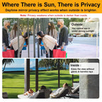 Blocks 94% UV rays and 87% IR heat - protects skin and furniture