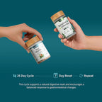 Gut Health Bundle，The 2-in-1 Gut Reset & Cellular Detox Duo: Spirulina & Chlorella Blend，Soothe &amp; Restore Gut Health