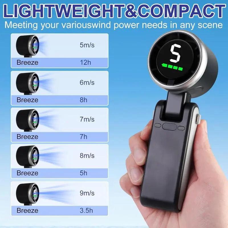 Portable Handheld Turbo Fan