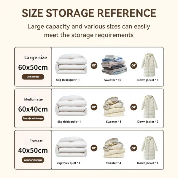 Size storage reference: Large 60x50cm for quilts, Medium 60x40cm for down jackets, Small 40x50cm for sweaters