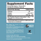 NeoCell Collagen Peptides Powder, Grass-Fed, 20 oz