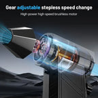 Portable Mini Turbo Fan, High Speed Handheld Rechargeable Fan with Type-C Charging for Car, Keyboard & Electronics Cleaning