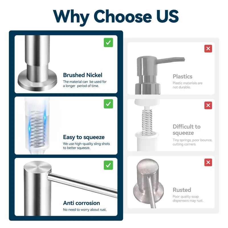 Sink Soap Dispenser with 47" Extension Tube – Stainless Steel Built-In Pump for Kitchen & Bathroom