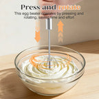 Semi-Automatic Stainless Steel Hand-Push Rotary Whisk – Food-Grade Rust-Resistant, Sturdy Riveted Construction | Eggs, Coffee, Cream & Batter | Easy to Clean | 1pc / 2pcs / 4pcs