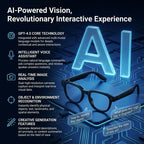 AI-powered vision infographic — GPT-4.0 core technology, intelligent voice assistant, real-time image analysis, object & environment recognition, creative generation features with smart glasses on circuit board background