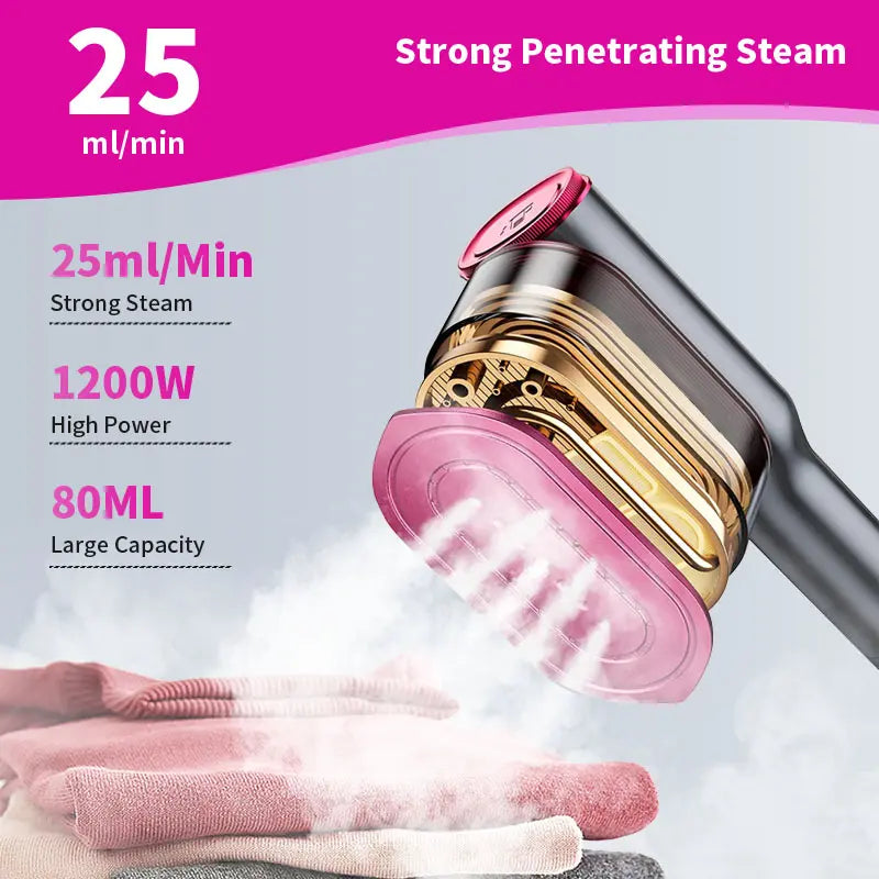 Dr.Flash Handheld Garment Steamer for Clothing, Portable Iron Steamer Combo, 7 Modes with LED Display, 90° Swivel Handle