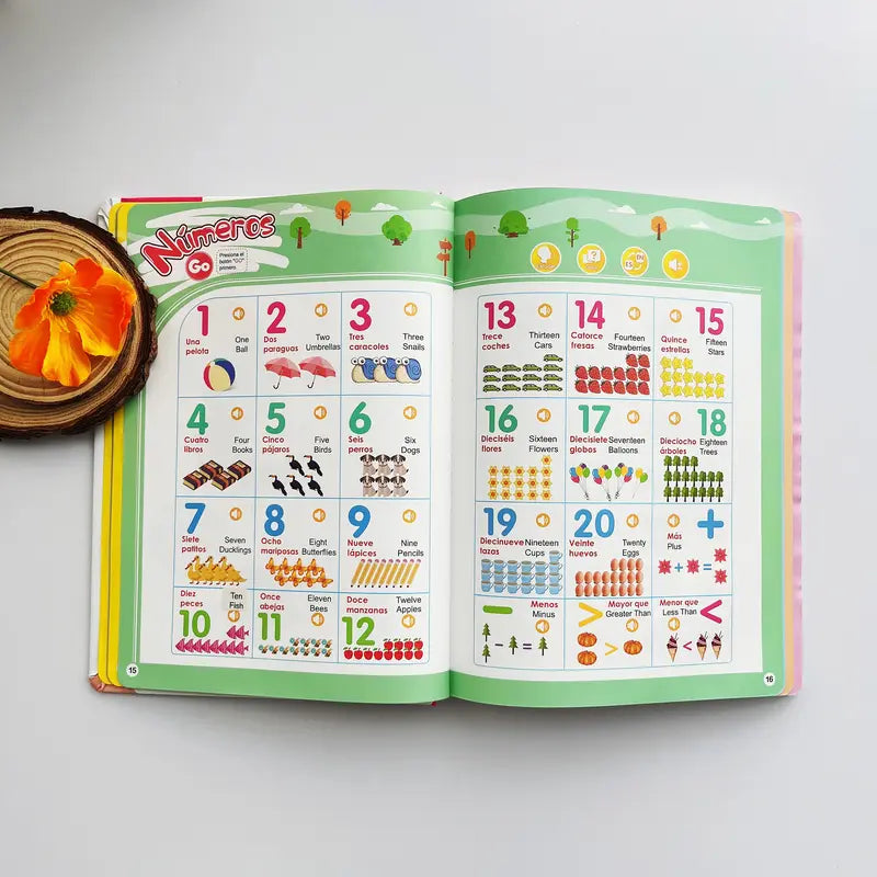Numbers theme page showing 1–20 in Spanish and English with counting illustrations