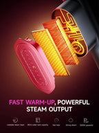 Dr.Flash Handheld Garment Steamer for Clothing, Portable Iron Steamer Combo, 7 Modes with LED Display, 90° Swivel Handle