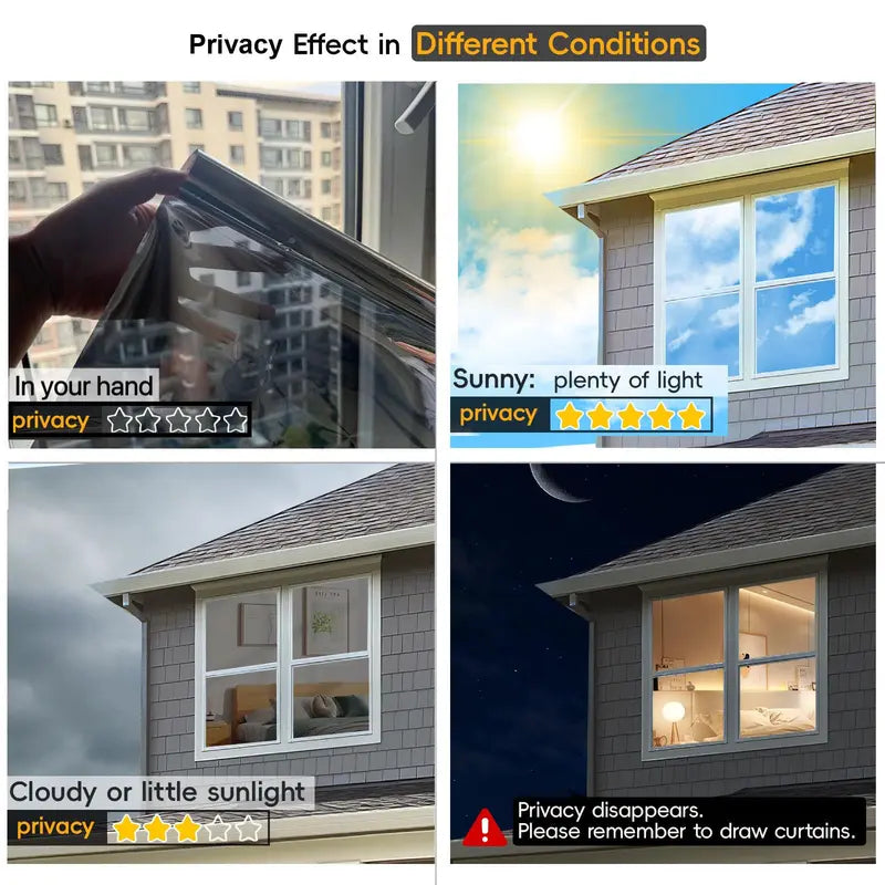 Privacy effect in different conditions: sunny 5 stars, cloudy 2 stars, night privacy disappears